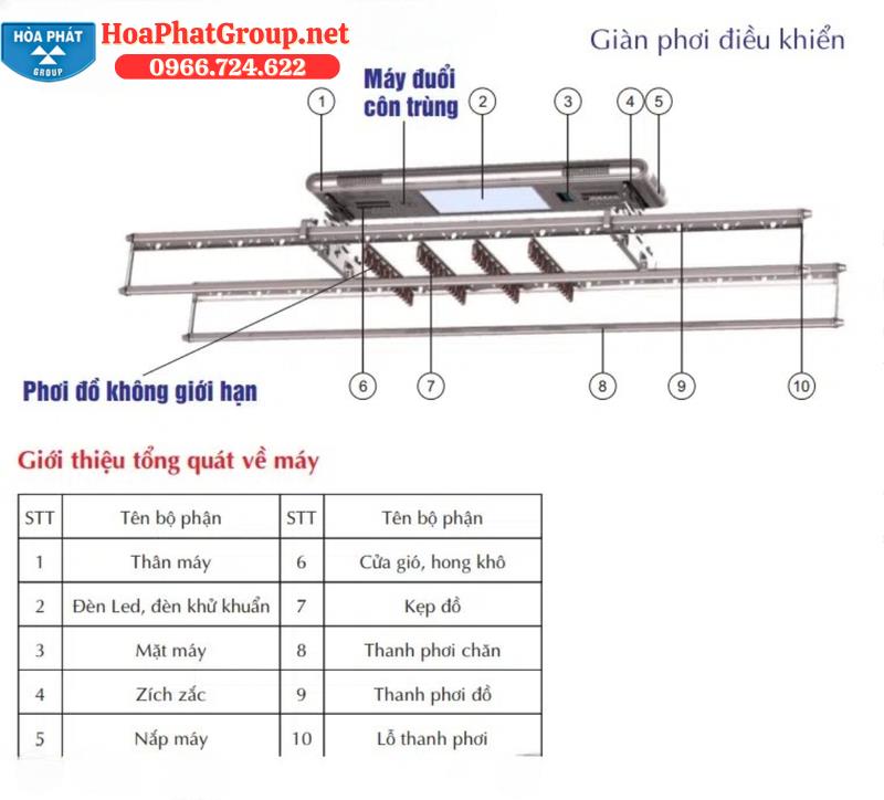 Giàn Phơi Điều Khiển Từ Xa Hòa Phát S650 Cao Cấp