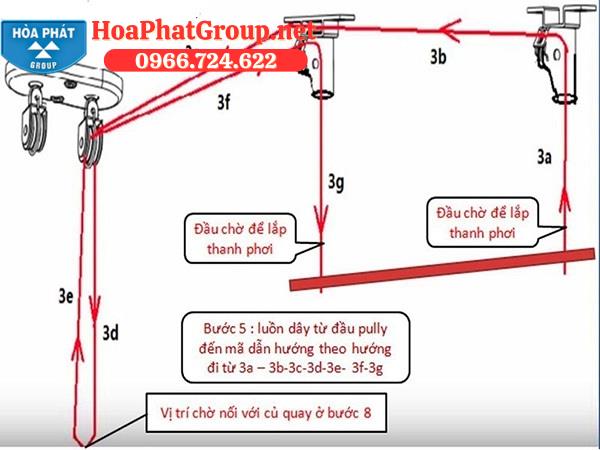 sơ đồ hướng dẫn thay dây cáp giàn phơi thông minh tại nhà ở Hà Nội sơ đồ hướng dẫn thay dây cáp giàn phơi thông minh tại nhà ở Hà Nội